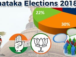 karnataka elections 2018 by Siyasat.net