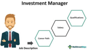 Investment Manager