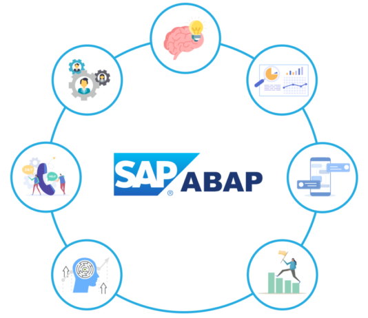 The fourth-generation programming language known as SAP ABAP (Advanced Business Application Programming) was created expressly by SAP