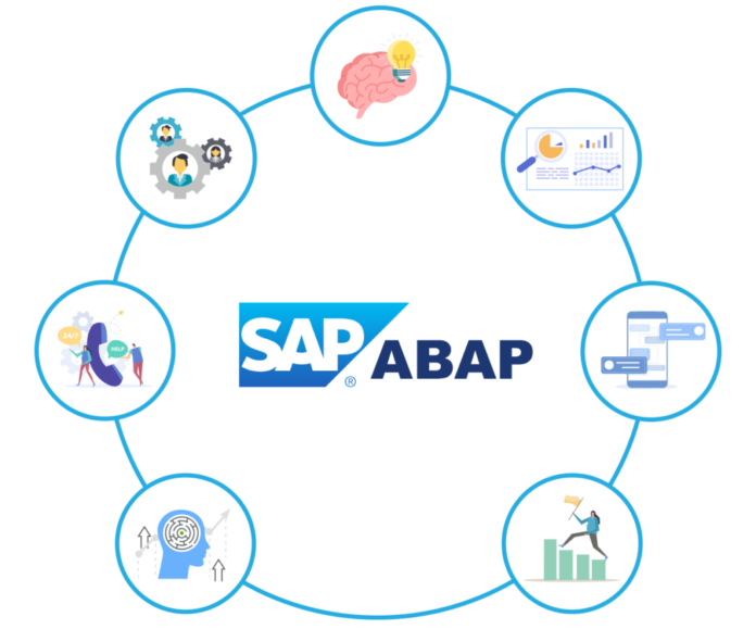 The fourth-generation programming language known as SAP ABAP (Advanced Business Application Programming) was created expressly by SAP