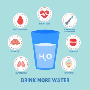 Drink more water in Summer 