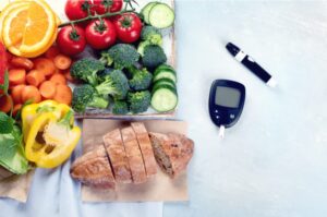 What is the Glycemic Index, and how does diabetes relate to it? 