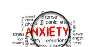 Disorders of Anxiety