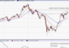 Nifty 50 Trade Setup & US Fed Rate Cut Impact